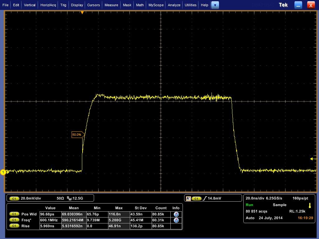100ns pulsewidth generated by this pulsed laser diode driver