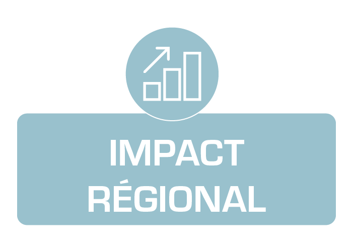 ALPhANOV_Impact_Regional