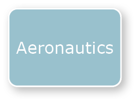Aeronautics