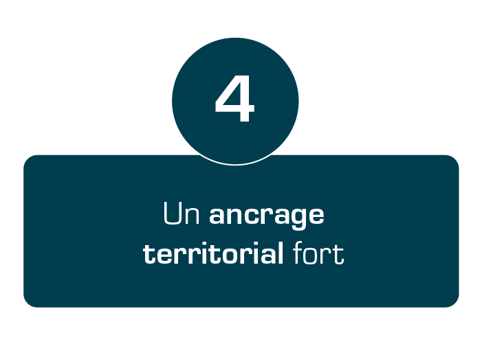 ALPhANOV_Ancrage_territorial