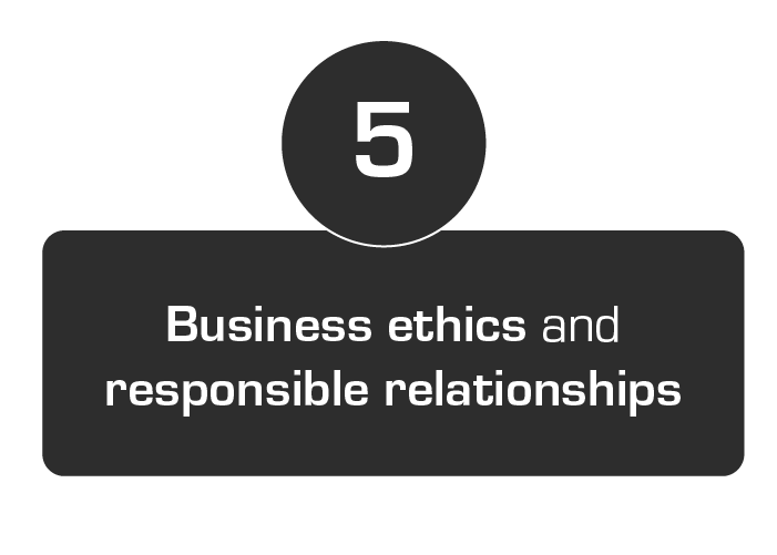 ALPhANOV_Business_Ethics