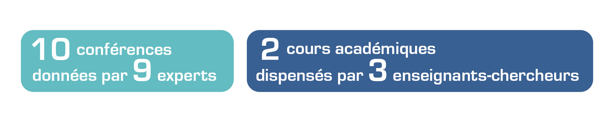 Chiffres clés TALENTS