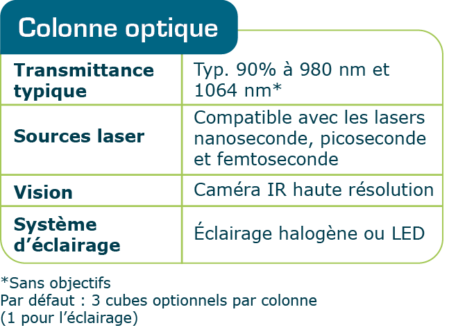 Colonne_Optique_SLMS
