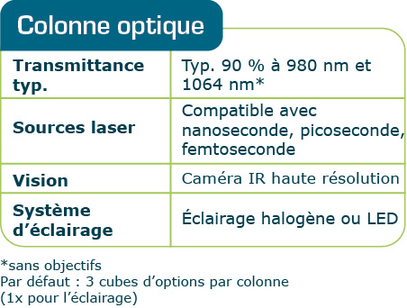 D_LMS_Colonne_optique