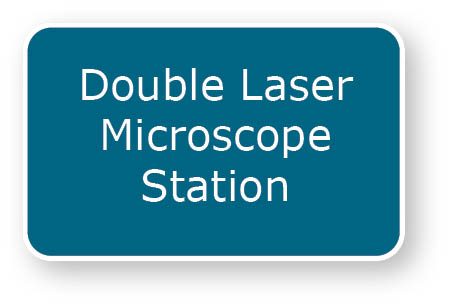 Double Laser_Compatibility