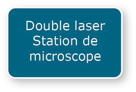 Compatobilité_Laser double 