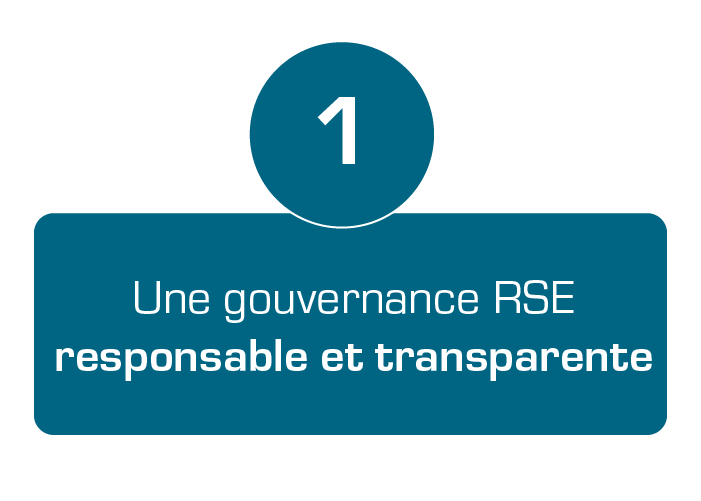 ALPhANOV_Gouvernance_RSE