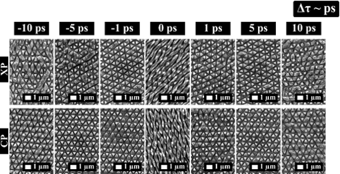 Image texturation de surface