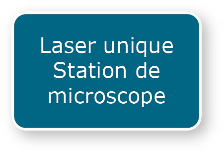 Compatibilité_Laser unique