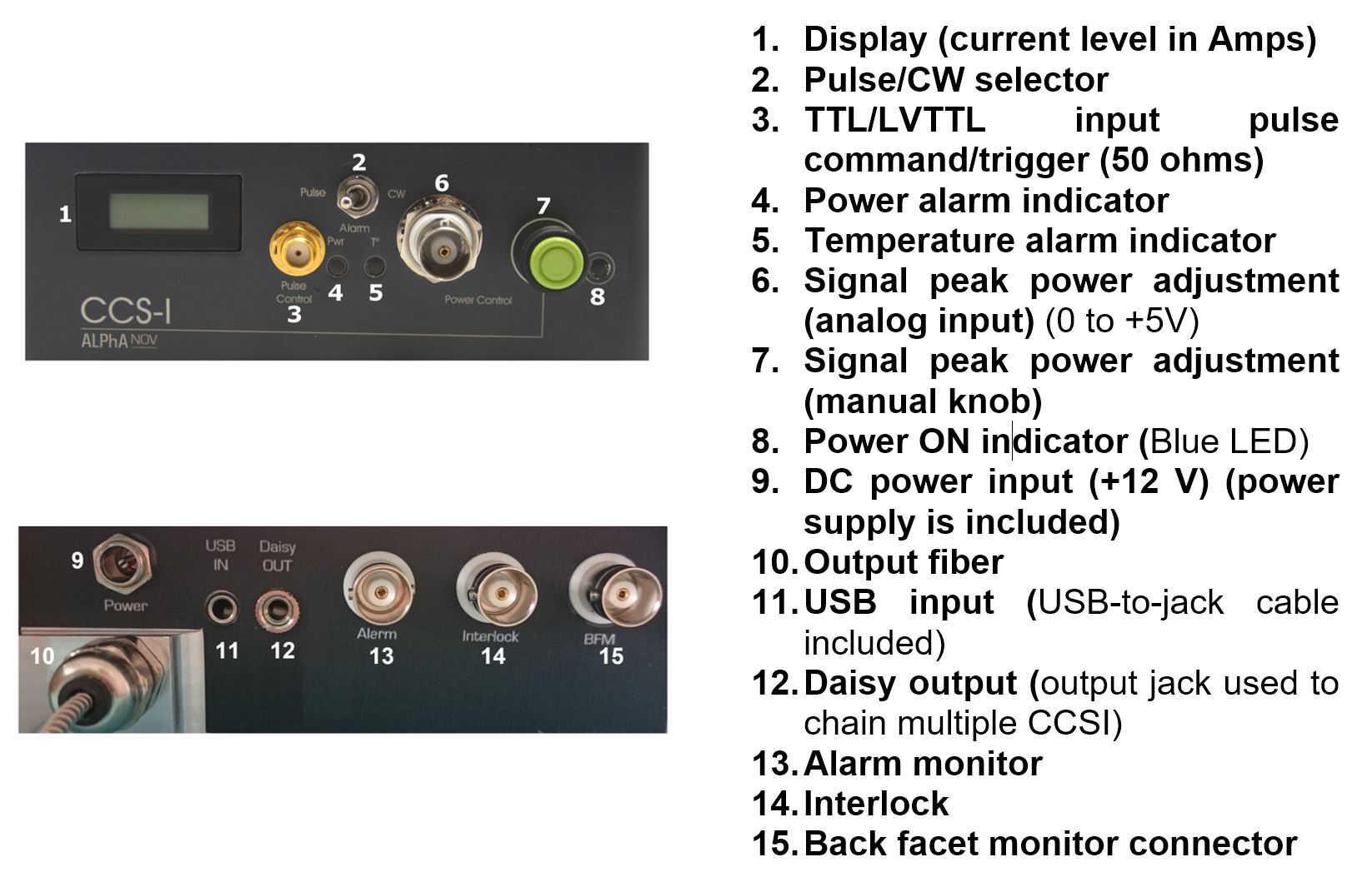 Laser diode module input-output