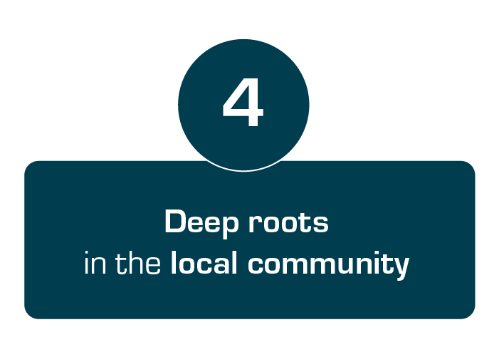 ALPhANOV_Local_Community