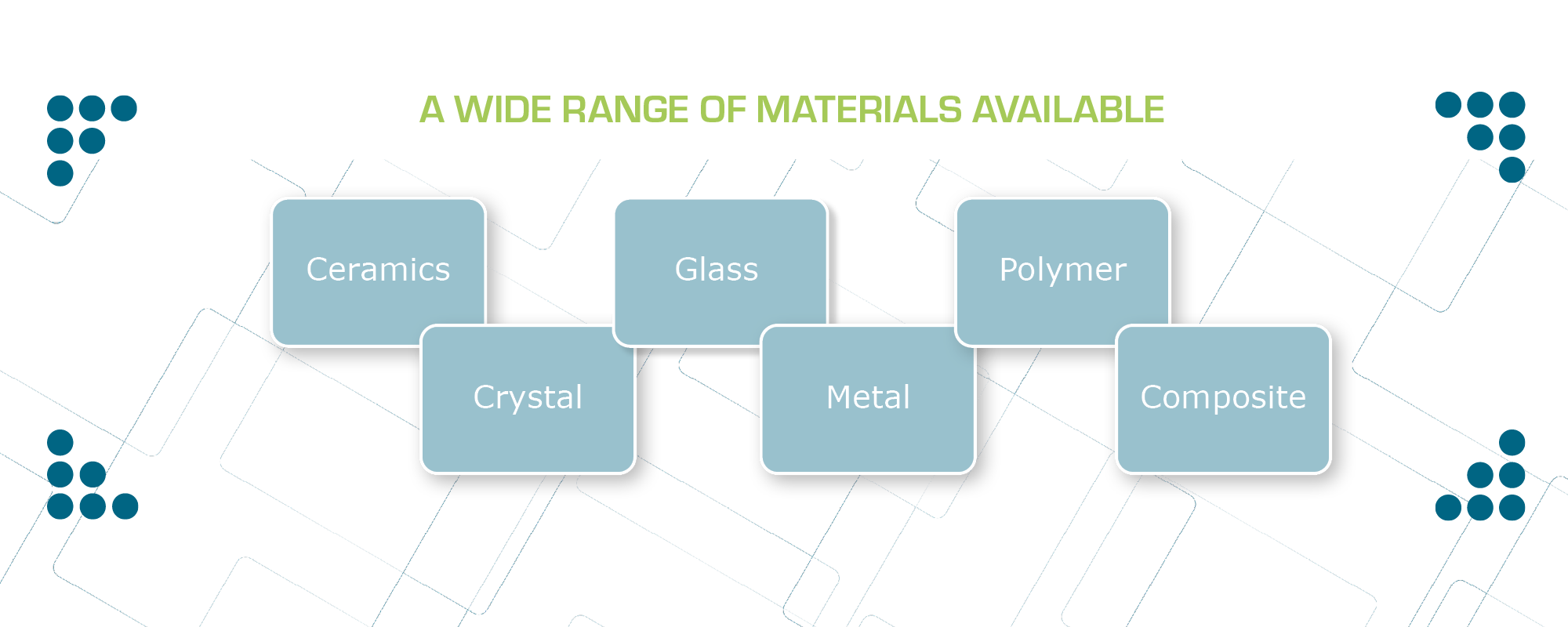 Materials micro-machining