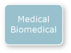 Médical biomédical 