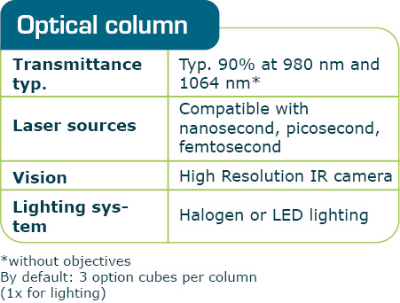 Optical_Column_SLMS