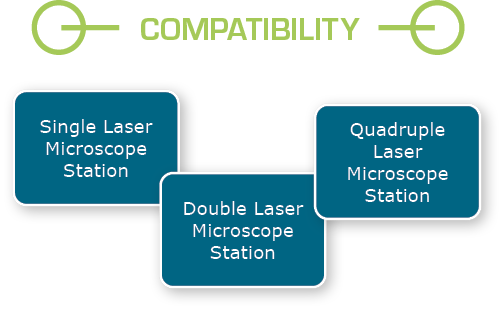 PDM_HPP_Compatibility
