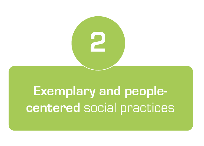ALPhANOV_Social_Practices