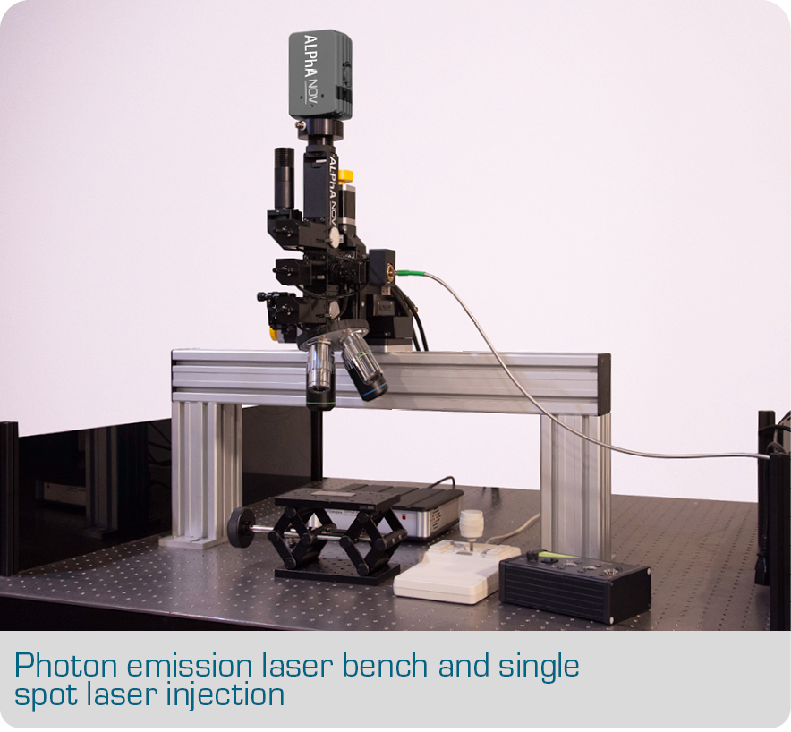 Photon emission laser bench and single spot laser injection