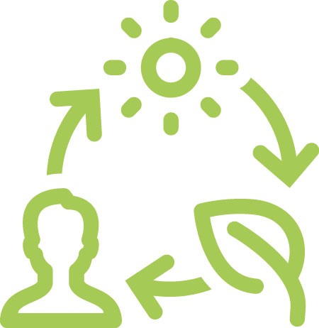 Environmental_Responsibility