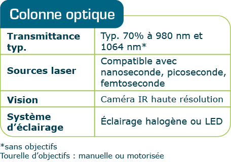 Q_LMS_Optical_column