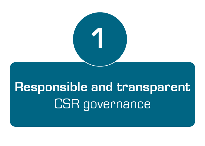 ALPhANOV_CSR_governance