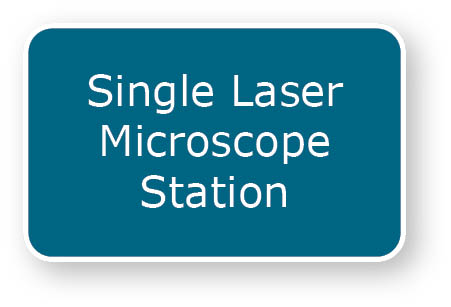 Single Laser_Compatibility