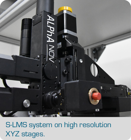 User_tailored_solution