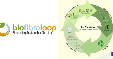 BioFibreLoop