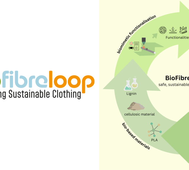 BioFibreLoop
