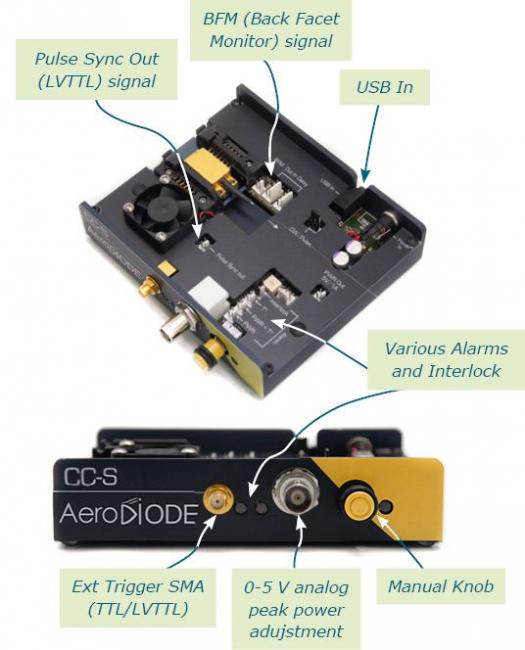 1064nm laser diode ccs input output